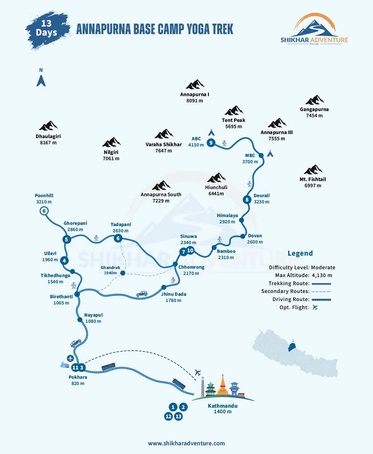Annapurna Base Camp Yoga Trekking Map with day to day information
