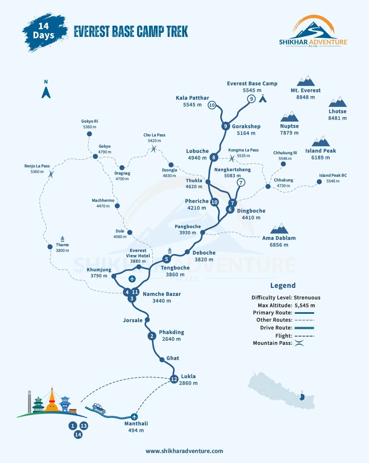 Everest Base Camp Trek Route Map