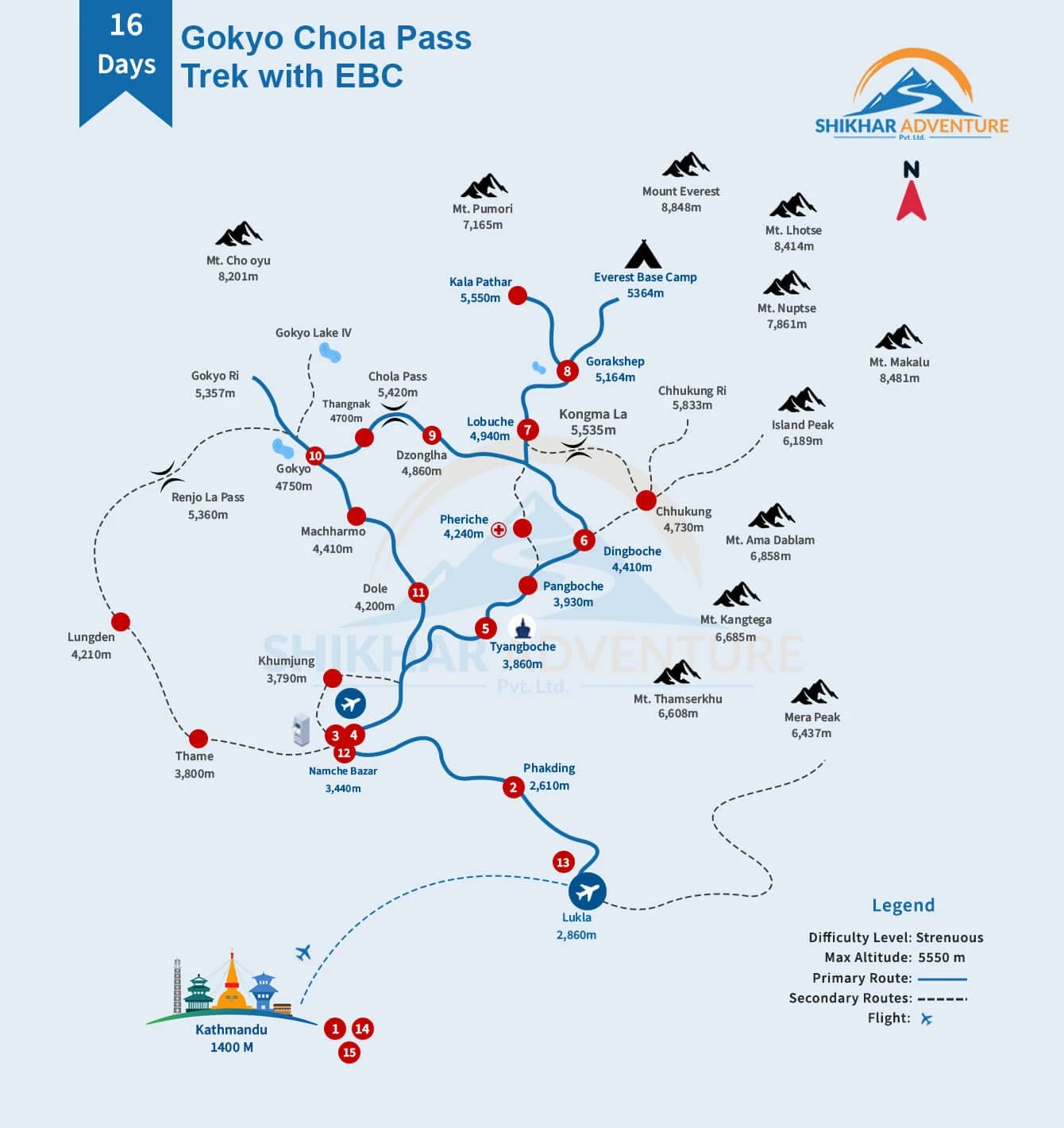 Gokyo Chola Pass Trek Map