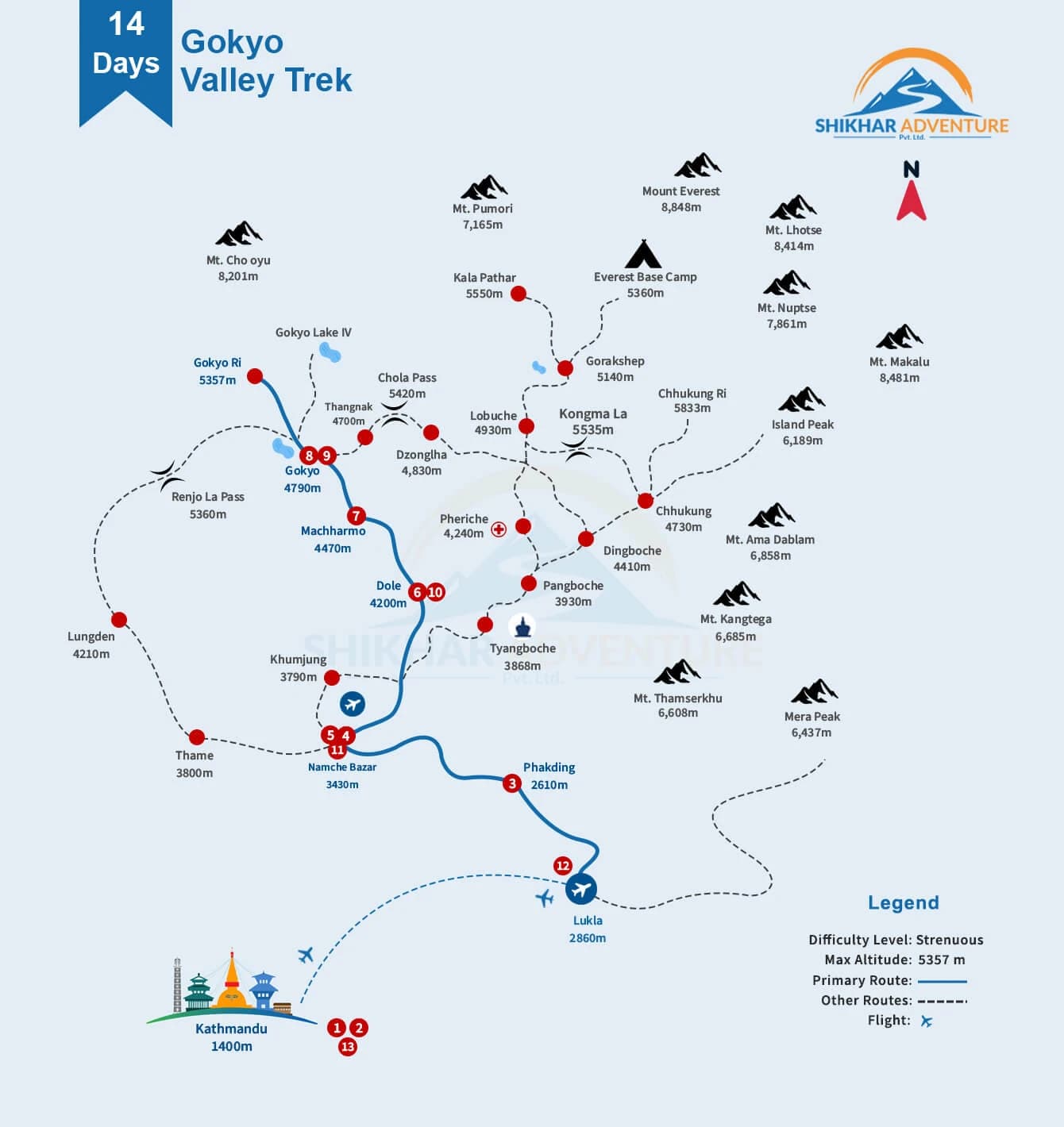Gokyo Lakes Trek Map