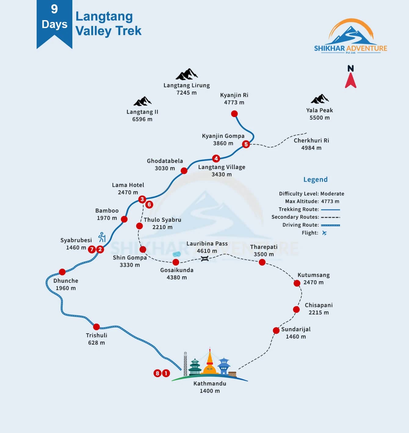 Langtang Valley Trek Map