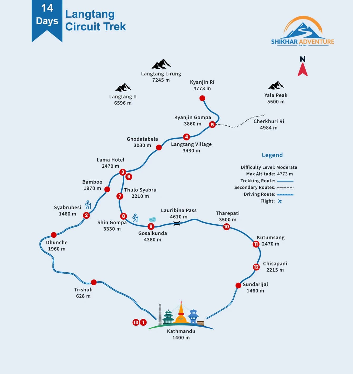 Langtang Circuit Trek Map