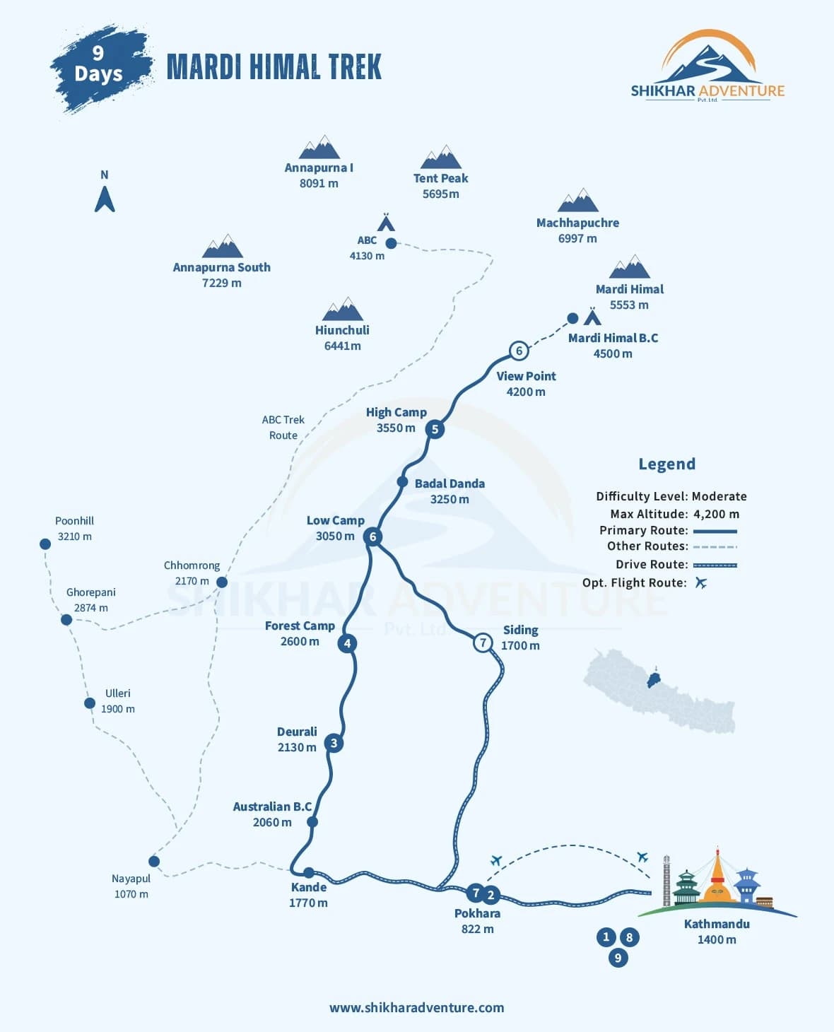 Mardi HImal Trek Route Map
