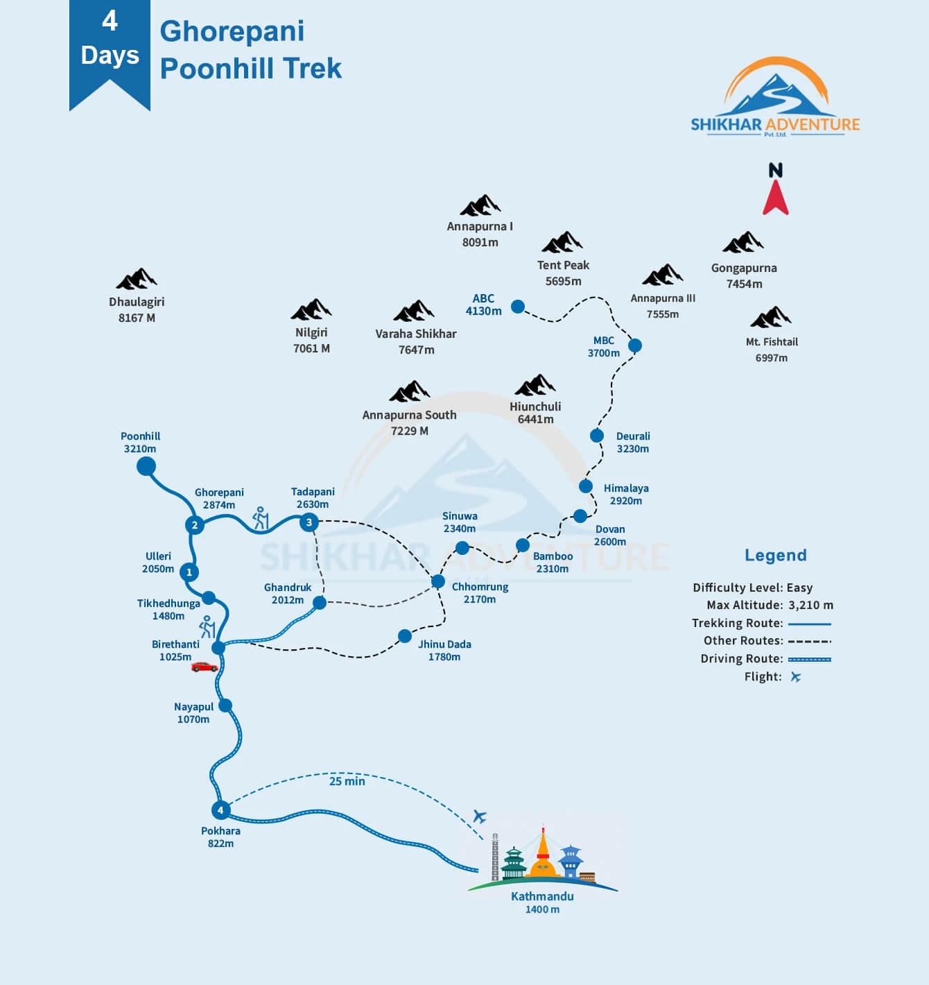 Poonhill Trek route map