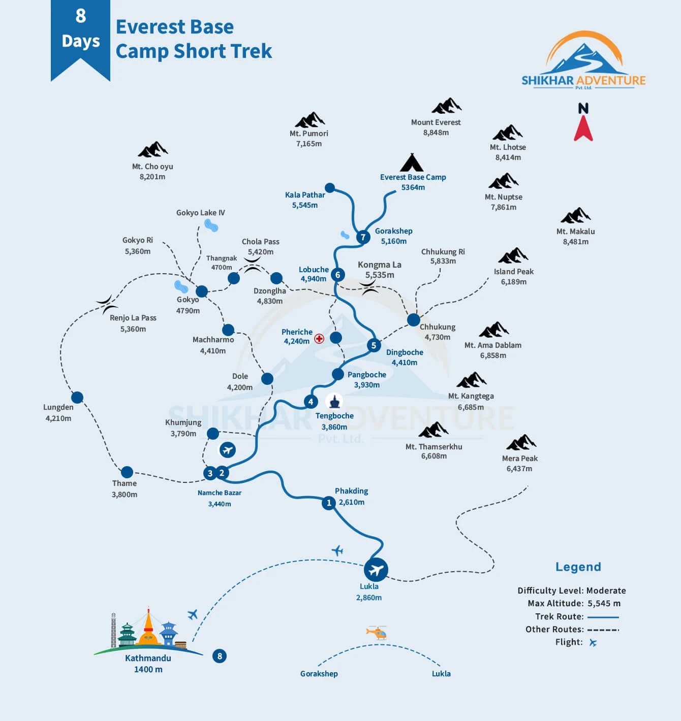 Short Everest Base Camp Trek Map