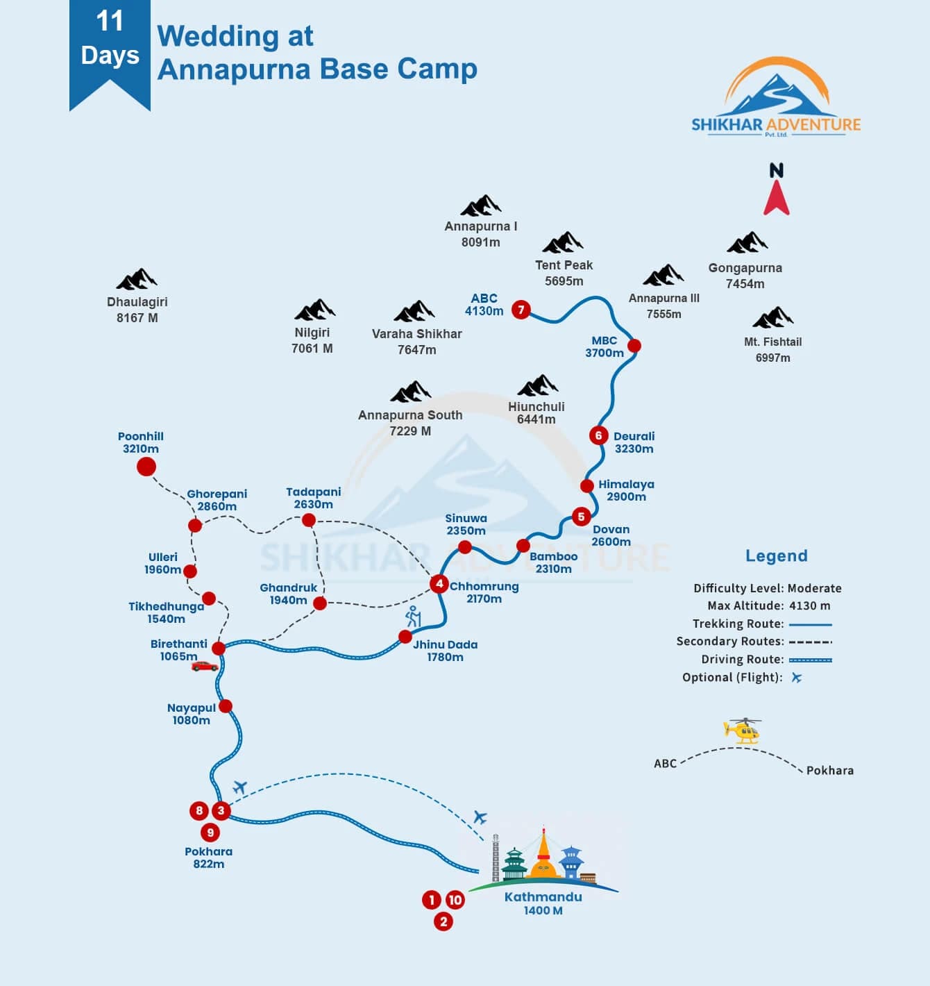 Wedding at Annapurna Base Camp Route Map
